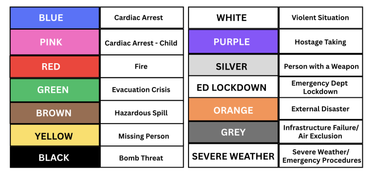 Emergency Preparedness - Middlesex Hospital Alliance